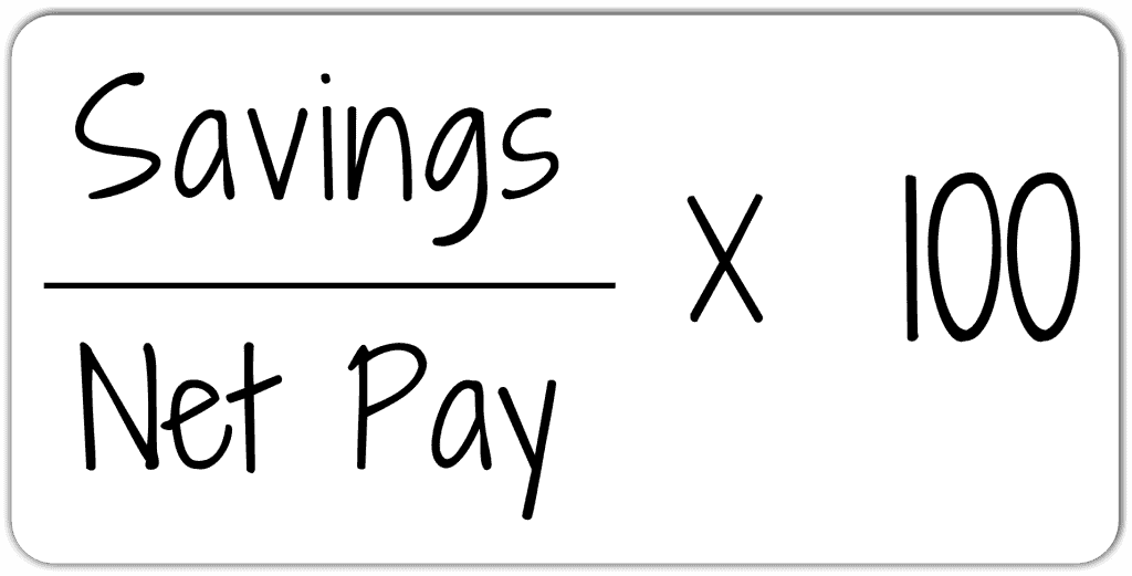 Simple Personal saving rate formula