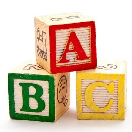 ABCs of Canadian Personal Finance